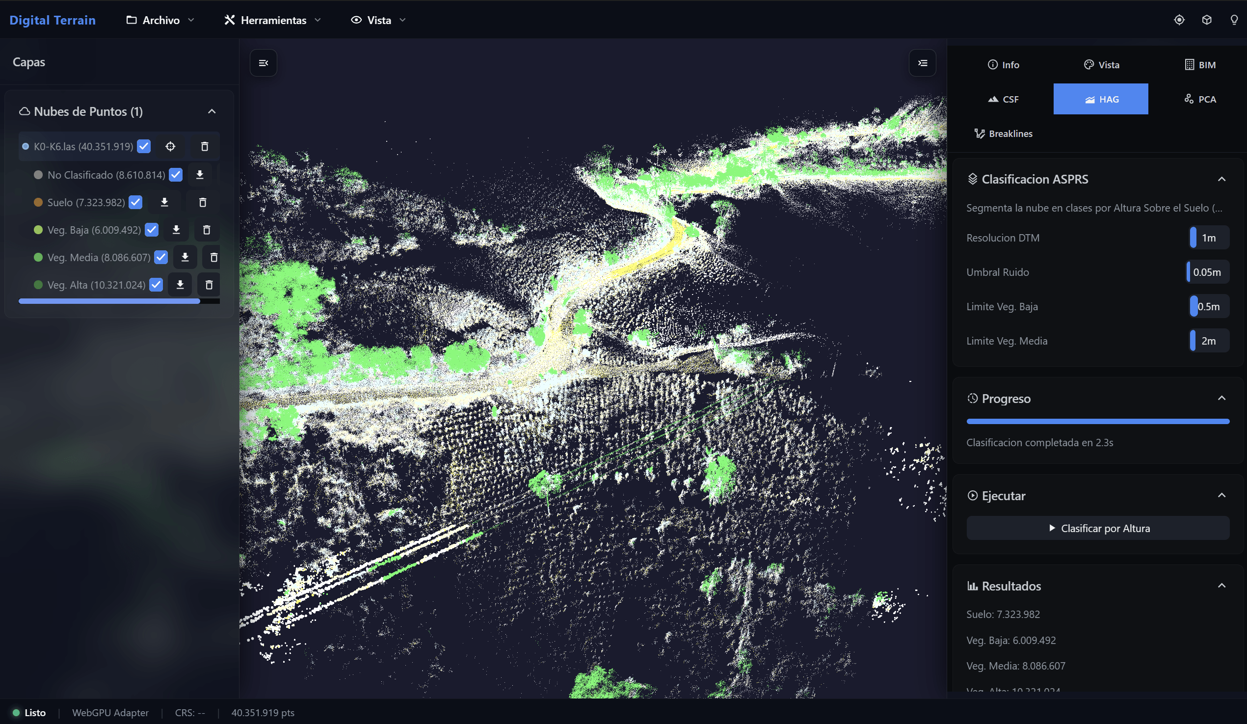 Visualización de nube de puntos clasificada por GPU