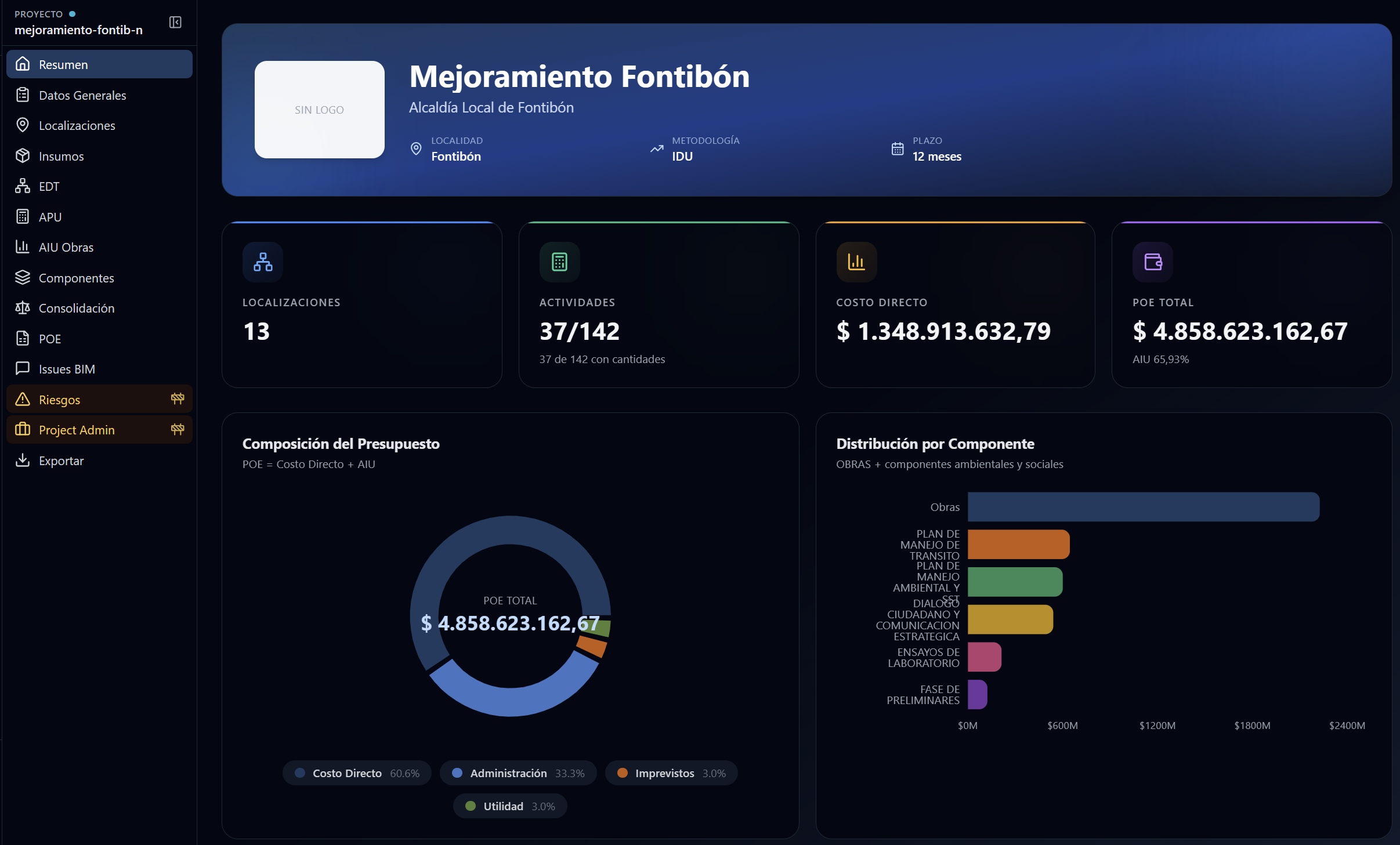 Dashboard